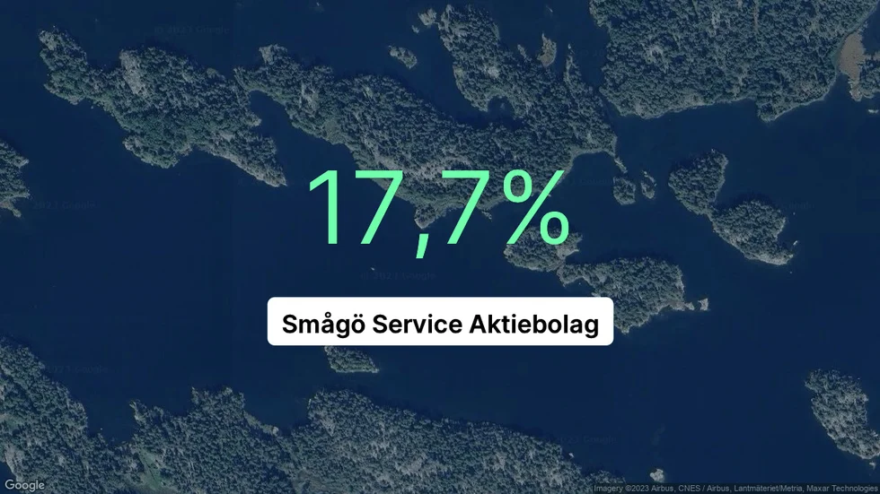 Illustrationen visar rörelsemarginalen för Smågö Service för det senaste året. Bakgrunden är en satellitbild över företagets adress.
