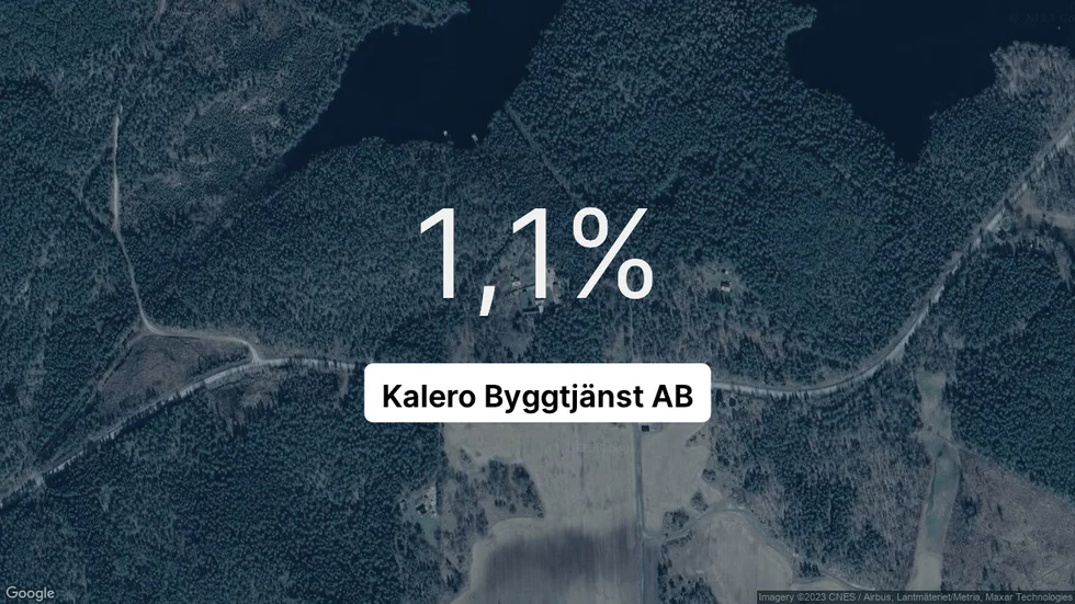 Illustrationen visar rörelsemarginalen för Kalero Byggtjänst för det senaste året. Bakgrunden är en satellitbild över företagets adress.