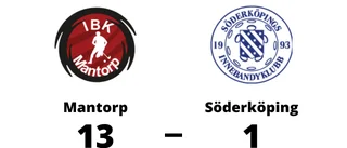 Mantorp utklassade Söderköping på hemmaplan