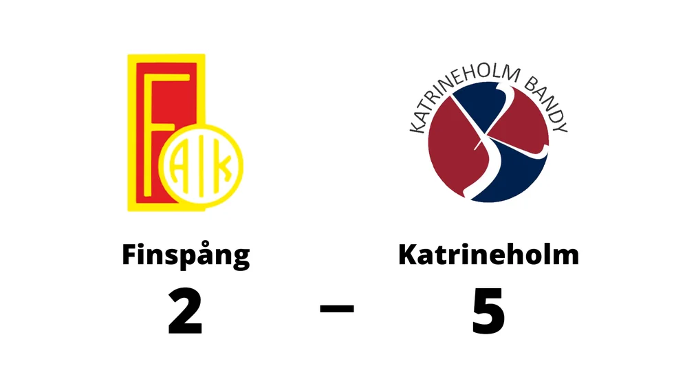 Finspångs AIK förlorade mot Katrineholm Bandy