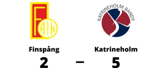 Två poäng för Katrineholm borta mot Finspång