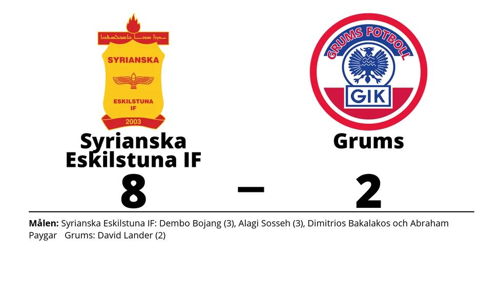 Syrianska Eskilstuna IF vann mot Grums IK