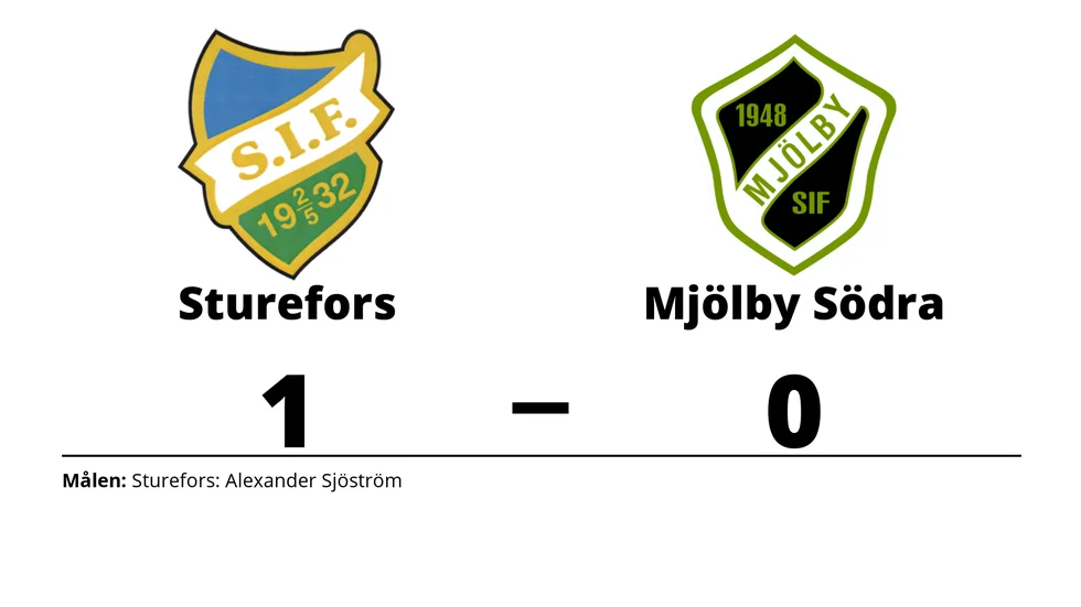 Sturefors IF vann mot Mjölby Södra IF