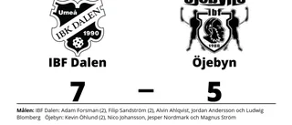Öjebyn förlorade mot IBF Dalen