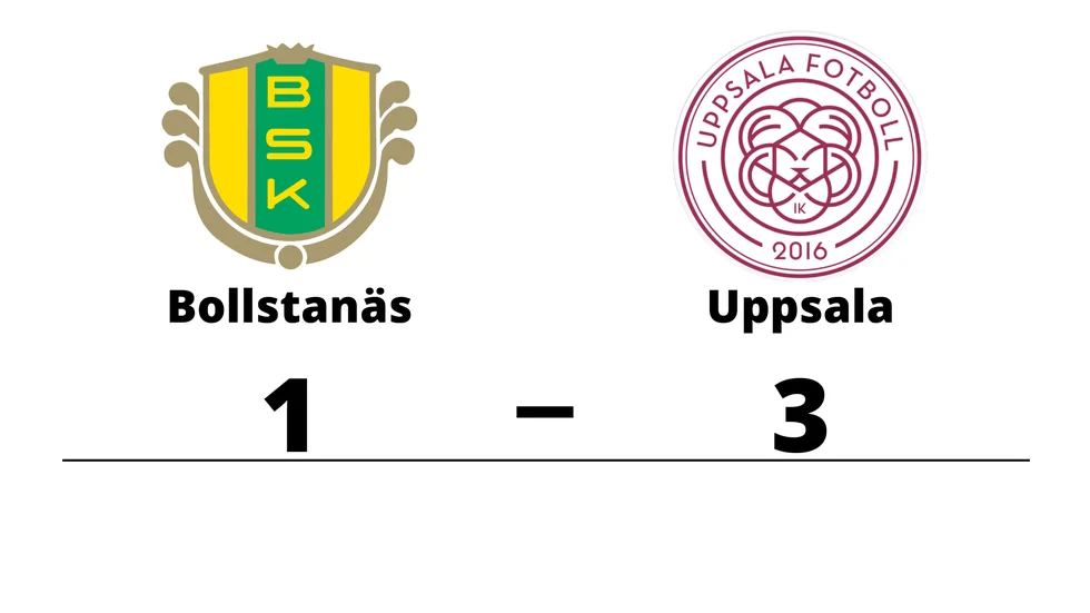 Bollstanäs SK förlorade mot IK Uppsala Fotboll