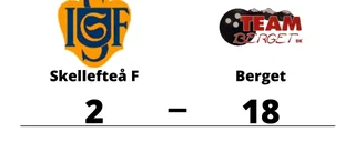 Urladdning för Berget borta mot Skellefteå F
