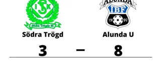 Storförlust när Södra Trögd föll mot Alunda U i Lillkyrkahallen