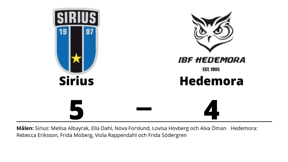 IK Sirius IBK vann mot IBF Hedemora