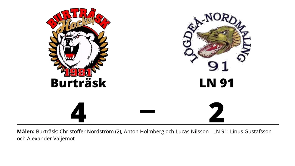 Burträsk HC vann mot LN 91