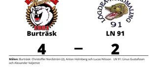 Ny seger för Burträsk