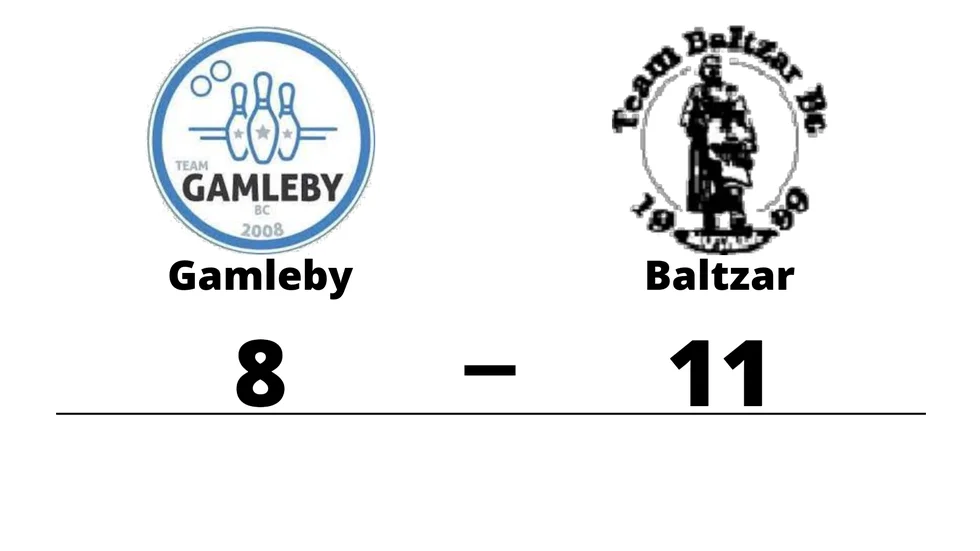Team Gamleby BC förlorade mot Team Baltzar BC
