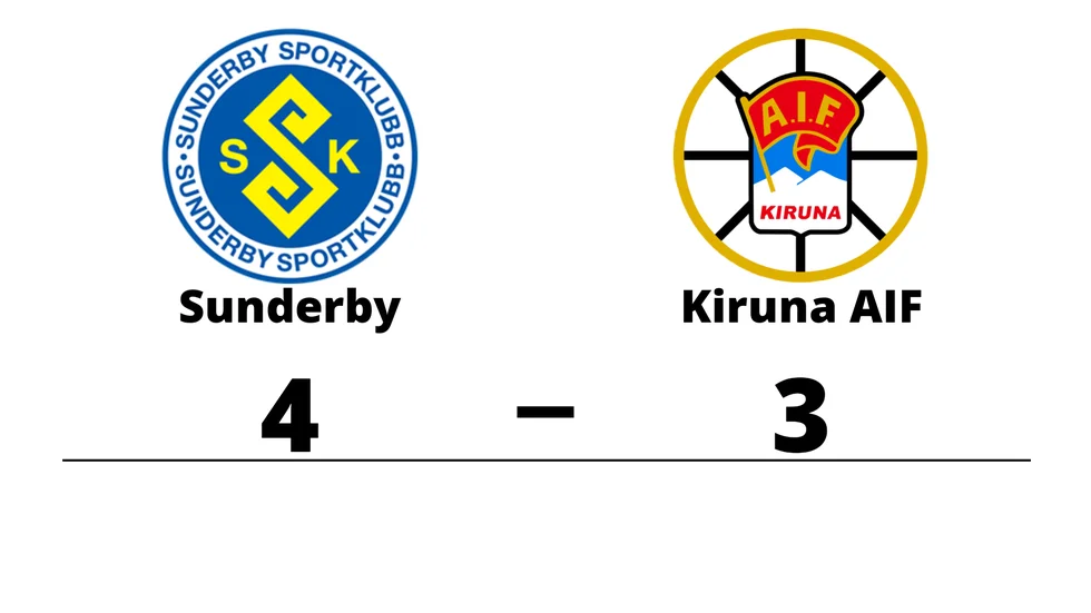 Sunderby SK vann mot Kiruna AIF