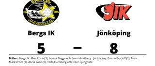 Bergs IK föll med 5-8 mot Jönköping