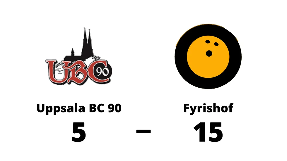 Uppsala BC 90 förlorade mot Fyrishof BK