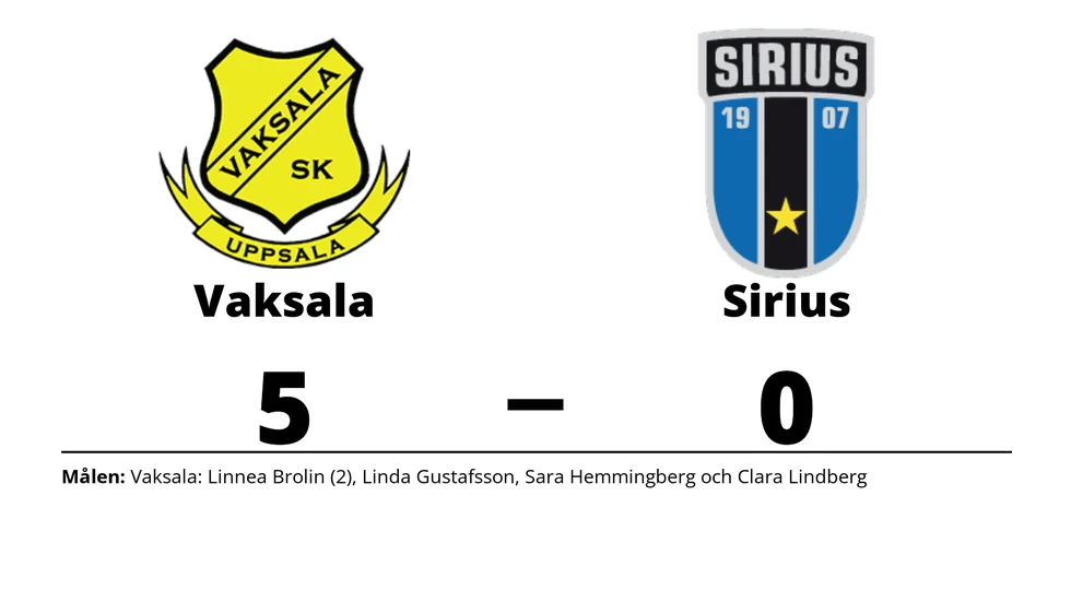 Vaksala SK vann mot IK Sirius IBK