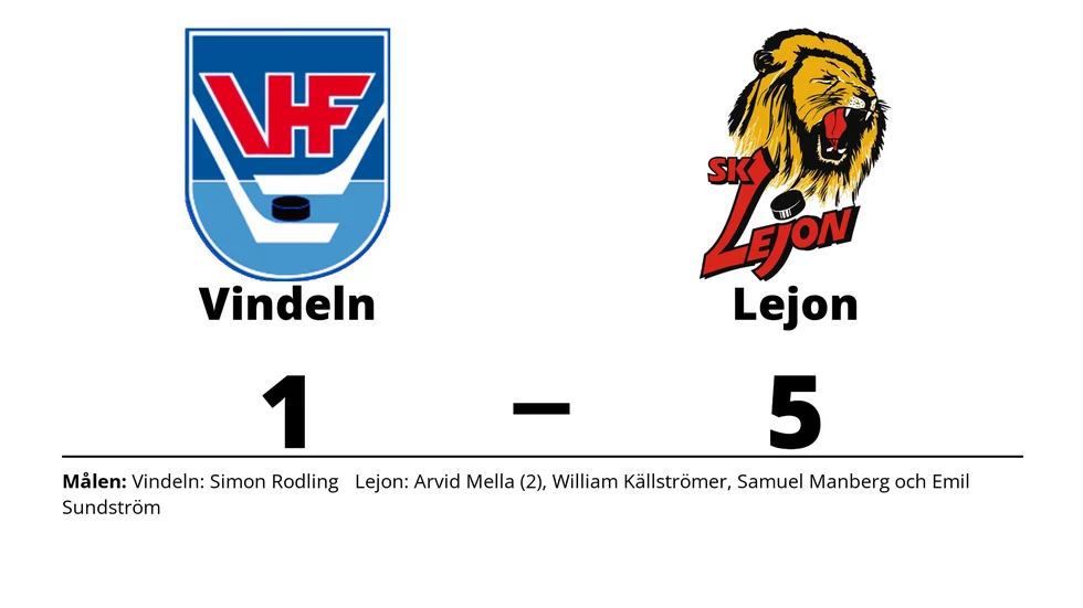 Vindelns HF förlorade mot SK Lejon