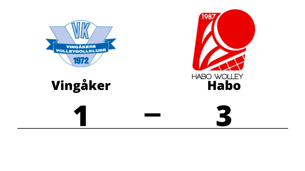 Vingåker förlorade mot Habo