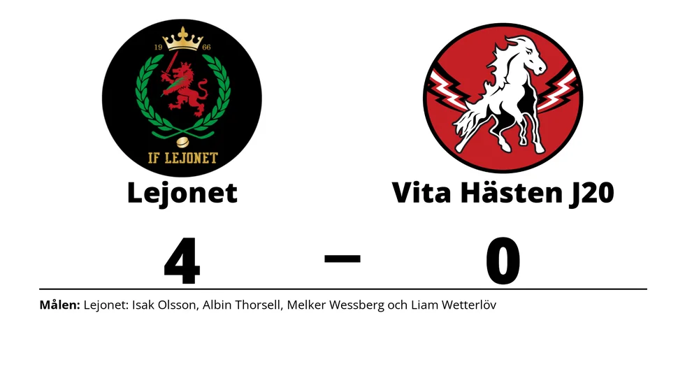 IF Lejonet vann mot HC Vita Hästen