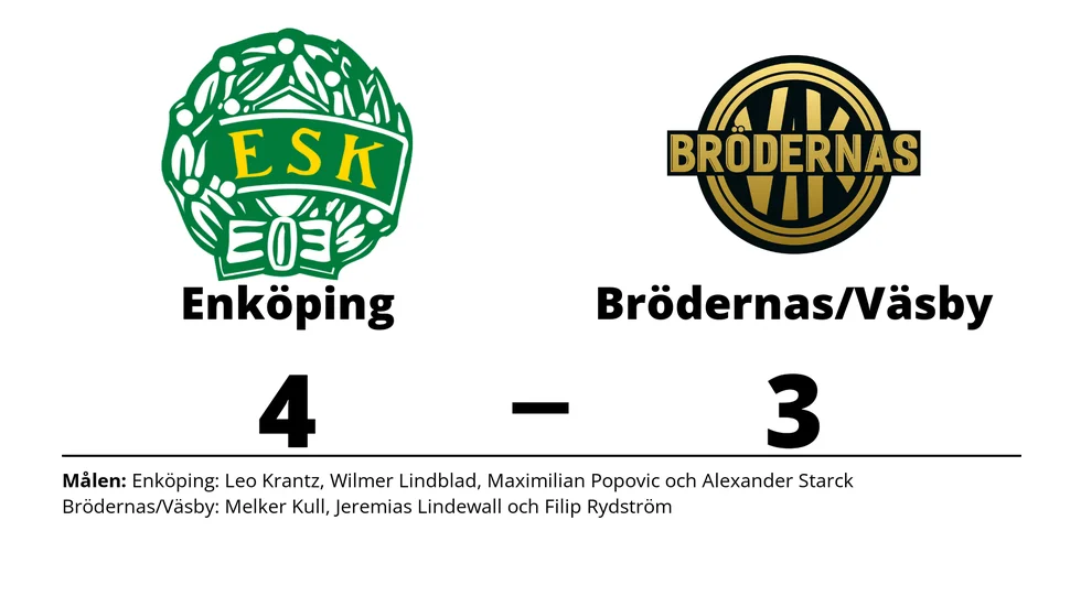 Enköpings SK vann mot Brödernas/Väsby IK HK