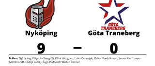 Nyköping utklassade Göta Traneberg på hemmaplan