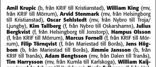 Spaak om galna lånekarusellen i hockeyn: "Kan inte vara okej"