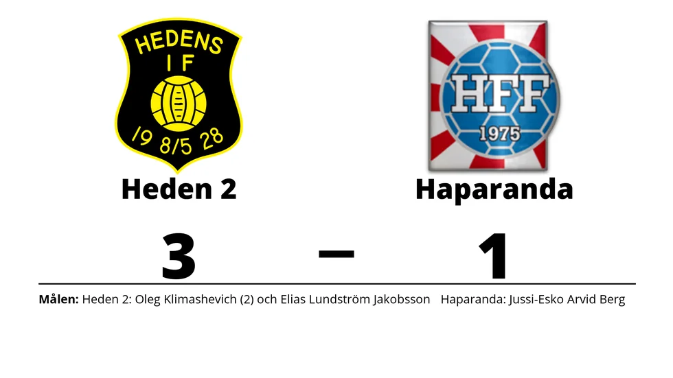 Hedens IF vann mot Haparanda FF