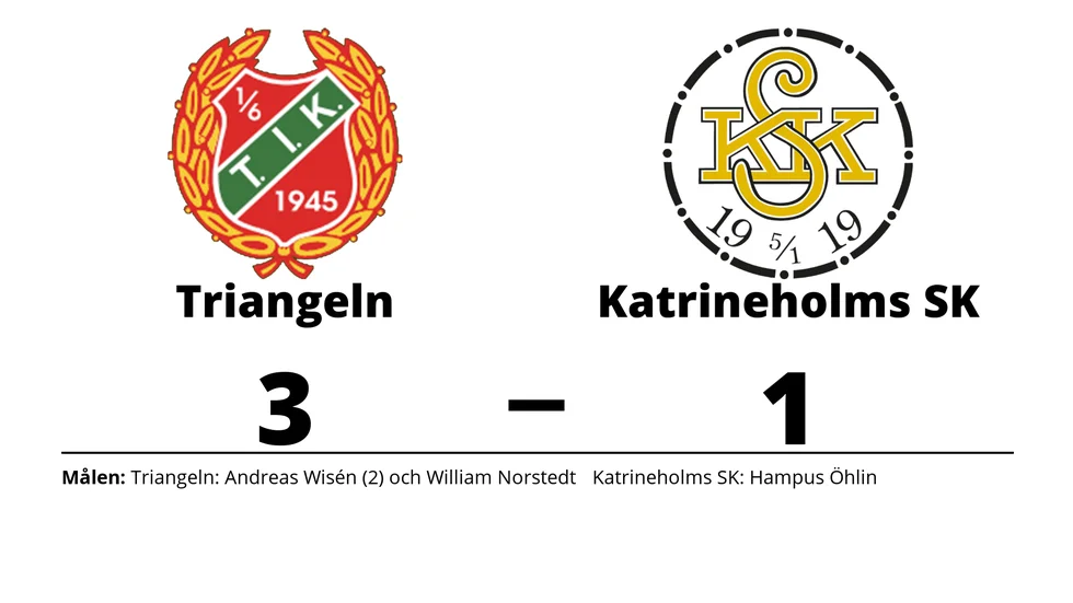 Triangelns IK vann mot Katrineholms SK FK