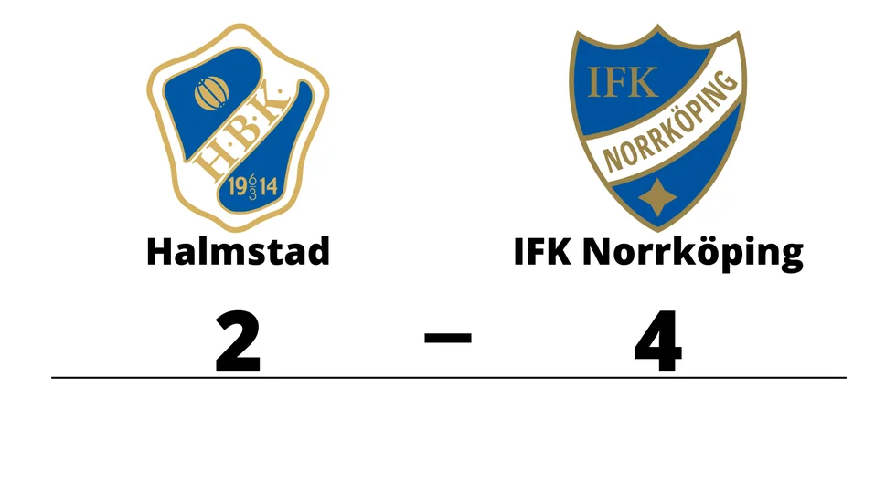 Halmstads BK förlorade mot IFK Norrköping