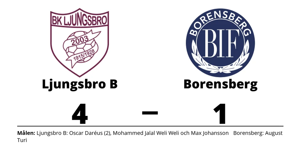 BK Ljungsbro B vann mot Borensbergs IF