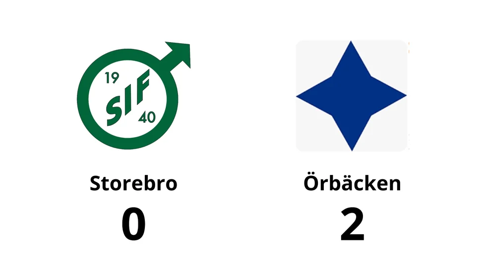 Storebro IF förlorade mot FC Örbäcken