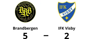 Mål av Viktor Hägbom och Anton Nygren – men förlust för IFK Visby
