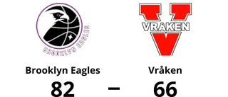 Vråken föll med 66-82 mot Brooklyn Eagles