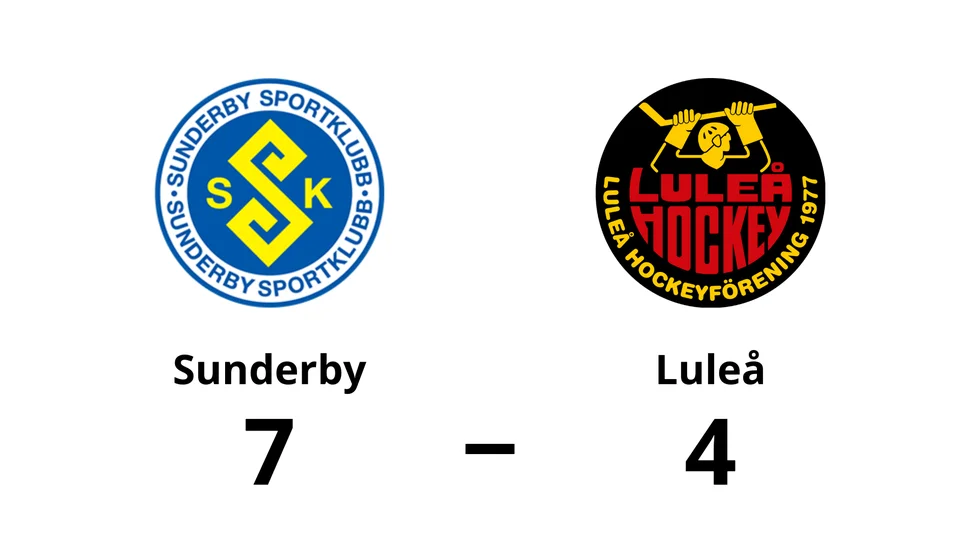 Sunderby SK vann mot Luleå