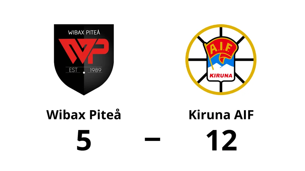 Wibax Piteå förlorade mot Kiruna AIF
