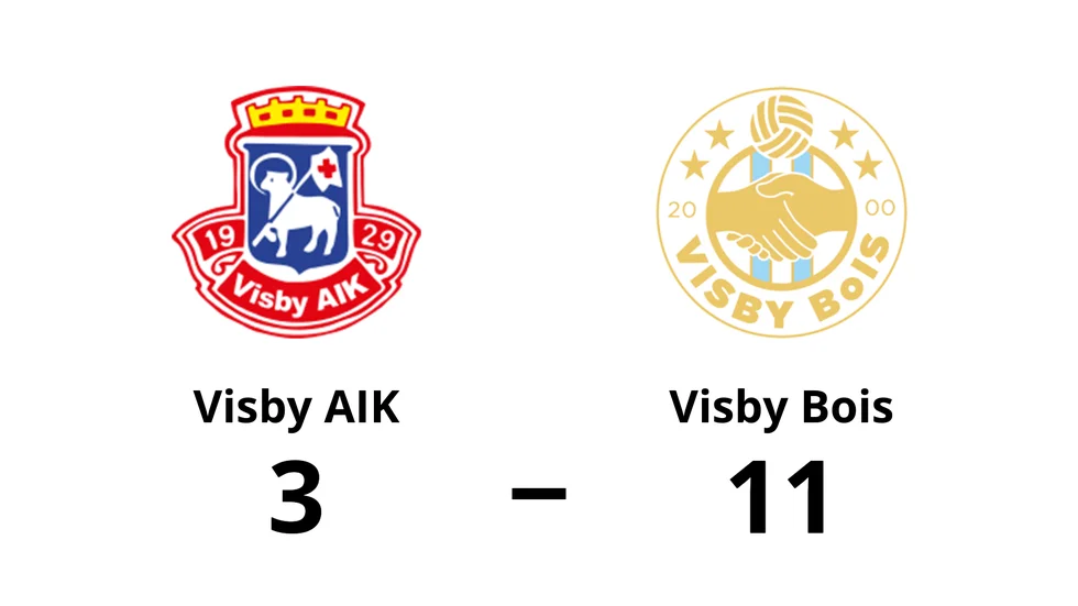 Visby AIK förlorade mot Visby Bois