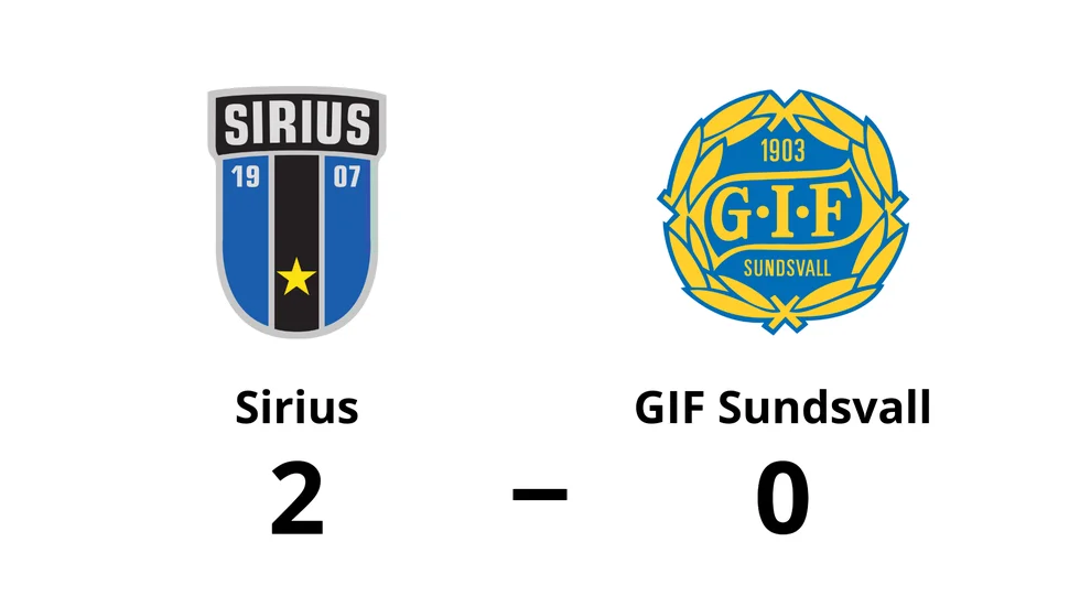 IK Sirius FK vann mot GIF Sundsvall