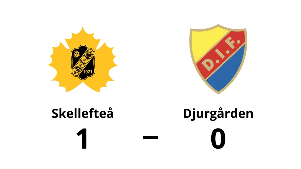 Skellefteå AIK vann mot Djurgården