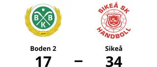 Boden 2 föll igen – förlängde sviten