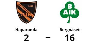 Bergnäset utklassade Haparanda – vann med 16-2