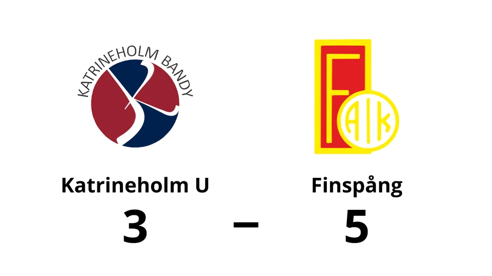 Katrineholm Bandy U förlorade mot Finspång
