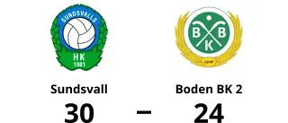 Förlust på bortaplan för Boden BK 2 mot Sundsvall