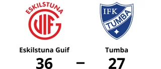 Tio mål av Tuva Nilsson när Eskilstuna Guif vann