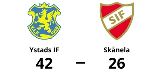 Ny förlust för Skånela