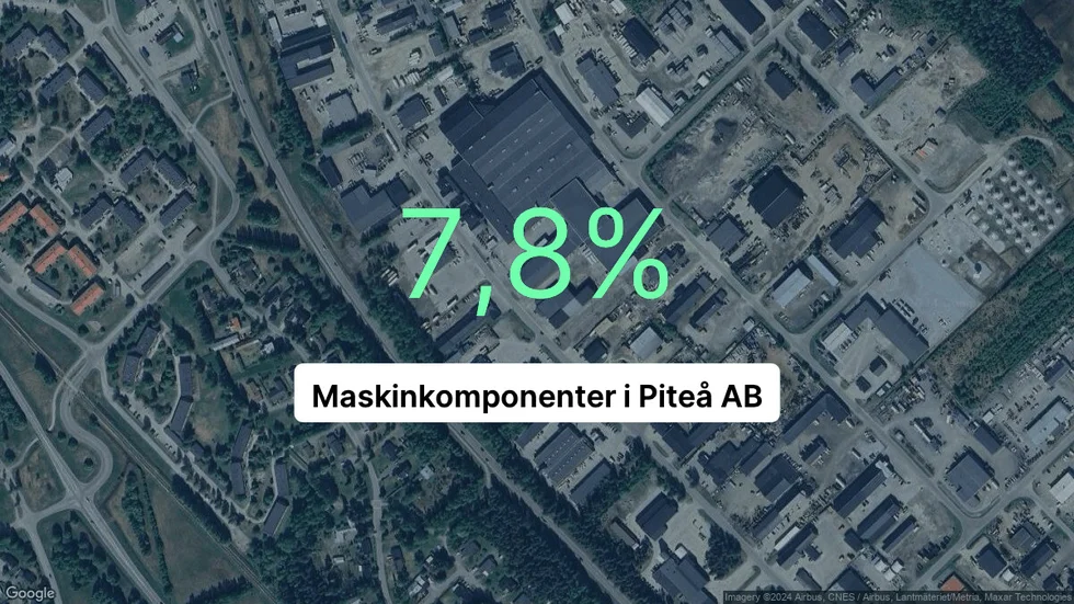 Illustrationen visar rörelsemarginalen för Maskinkomponenter i Piteå för det senaste året. Bakgrunden är en satellitbild över företagets adress.