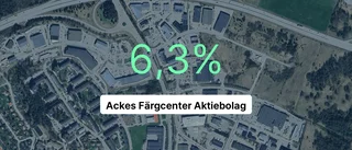Ackes Färgcenter Aktiebolag med solid marginal