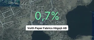 Voith Paper Fabrics Högsjö AB går nätt och jämnt plus