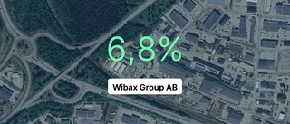 Wibax Group AB 2023: Så gick det för företaget