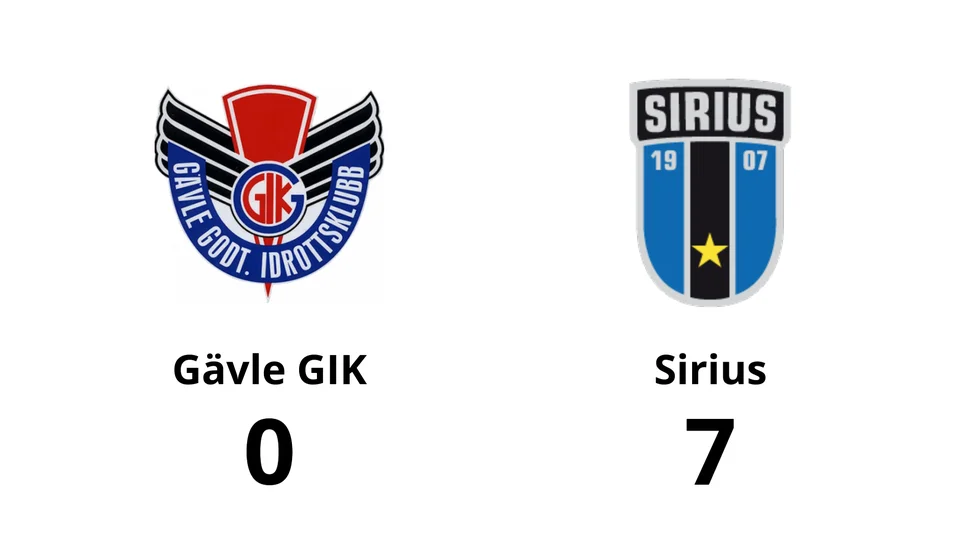 Gävle GIK förlorade mot IK Sirius IBK