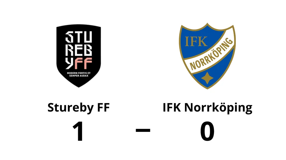 Stureby FF vann mot IFK Norrköping