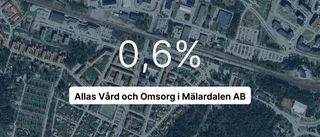 Allas Vård och Omsorg i Mälardalen – så gick fjolåret
